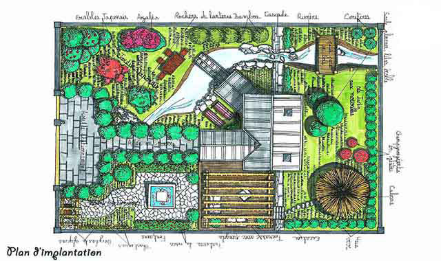 plan 2d aménagement paysager, Albertville, Ugine, Moutiers, Savoie